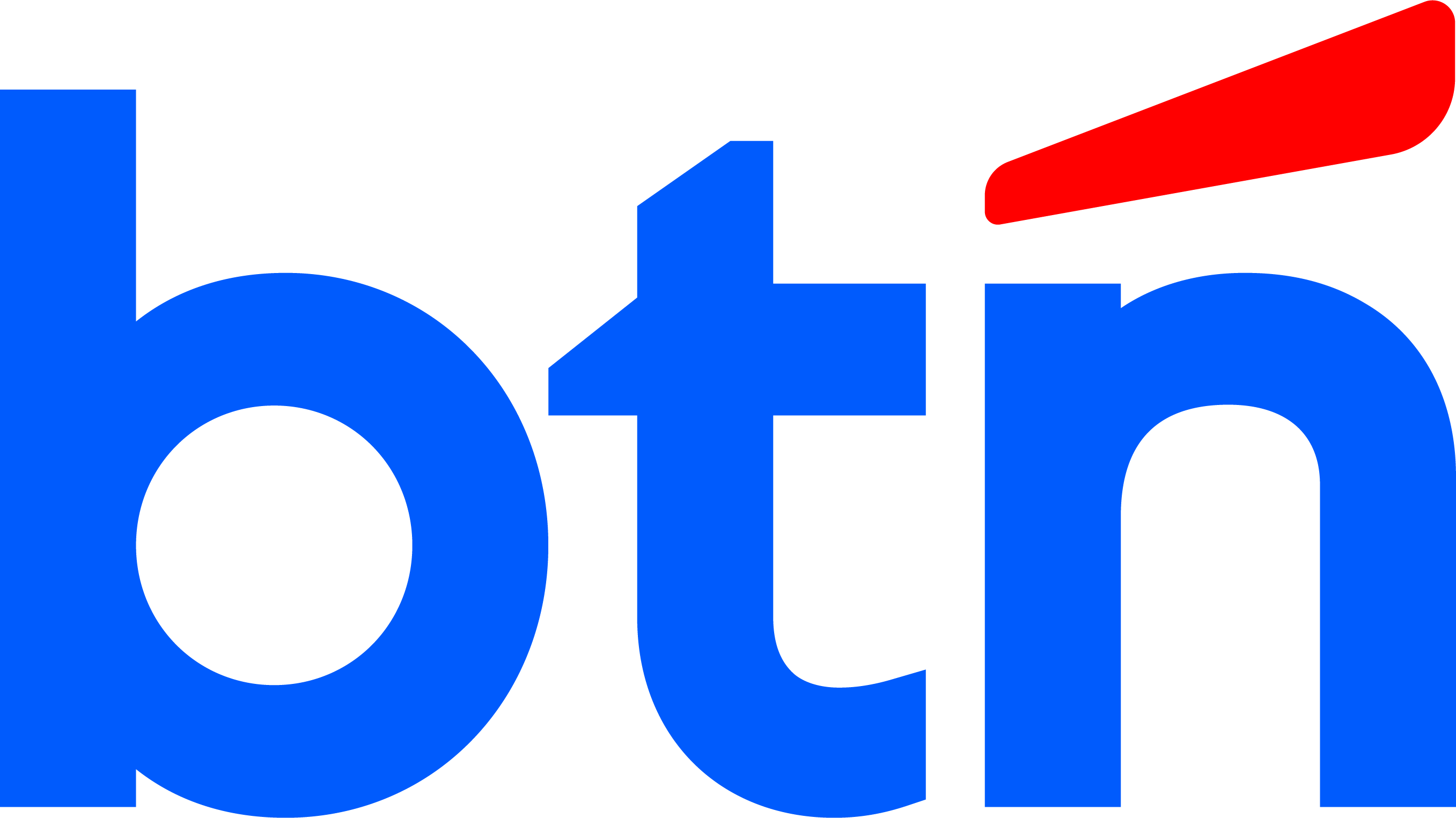 Bank BTN